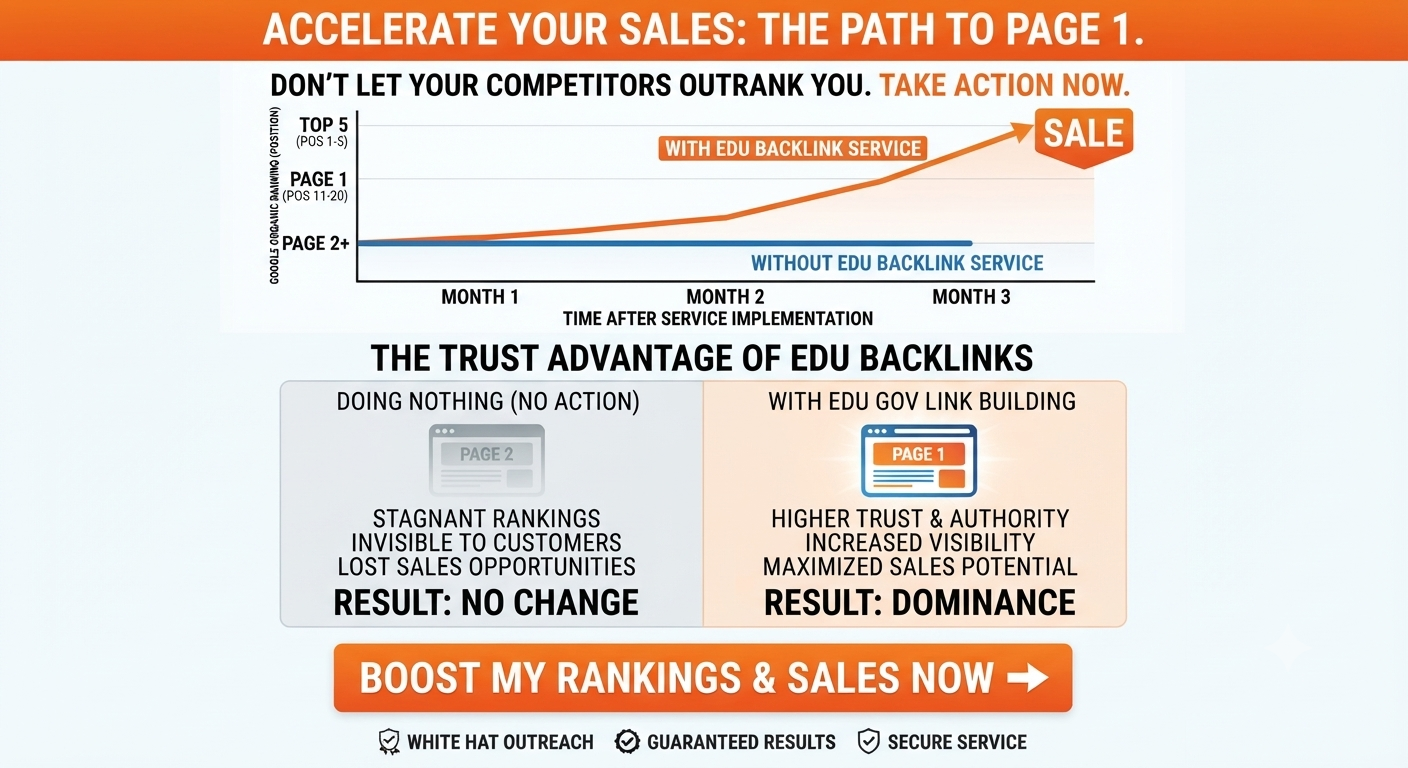 Graph showing keyword ranking improvements in Google SERPs with EDU GOV backlinks