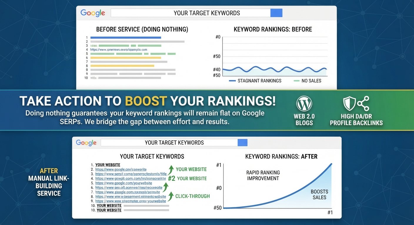 Google organic SERP keyword ranking improvement graph showing before and after backlink service