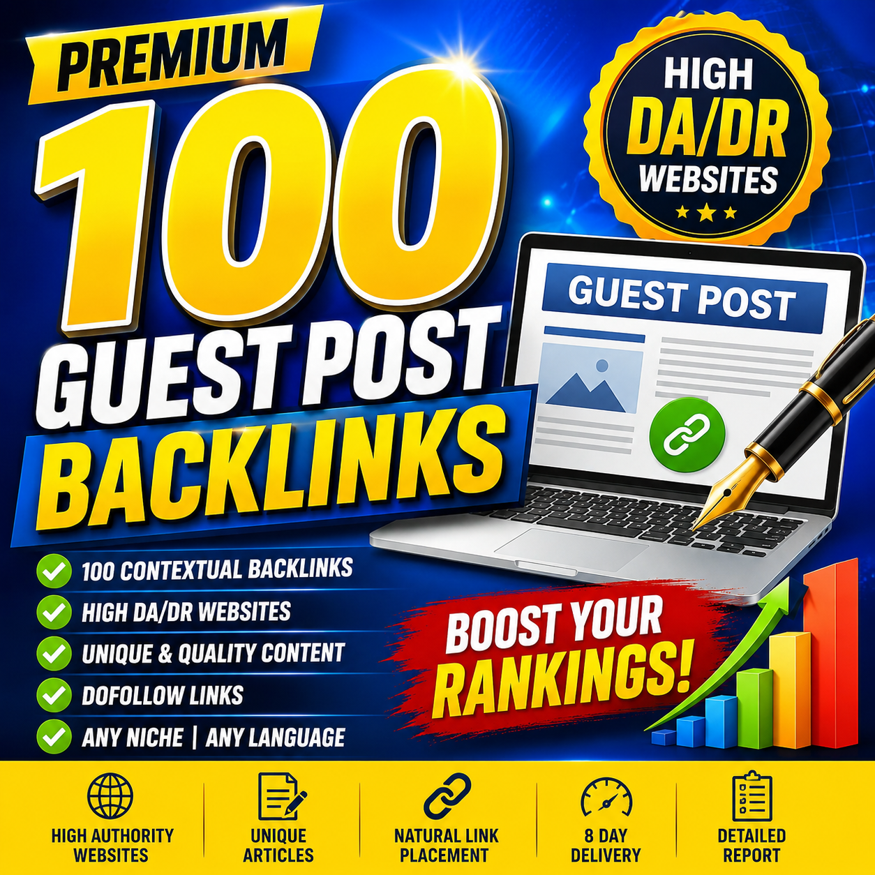 High DA DR Guest Post Backlinks Service with 100 Placements