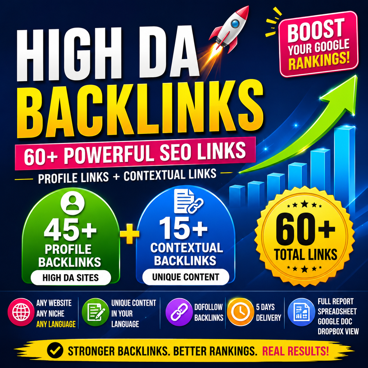High DA SEO backlinks with profile links and contextual backlinks