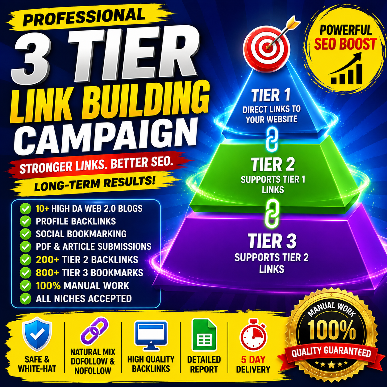 Manual 3 Tier SEO backlink building service with layered link pyramid, high-quality backlinks, five-day delivery and detailed reporting.