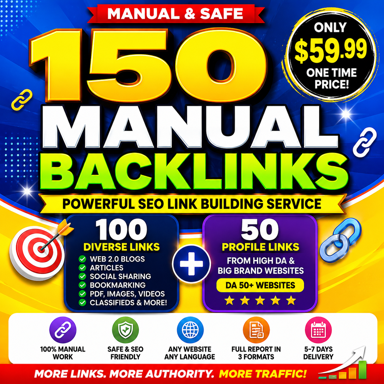 Manual Backlinks From High Authority Websites