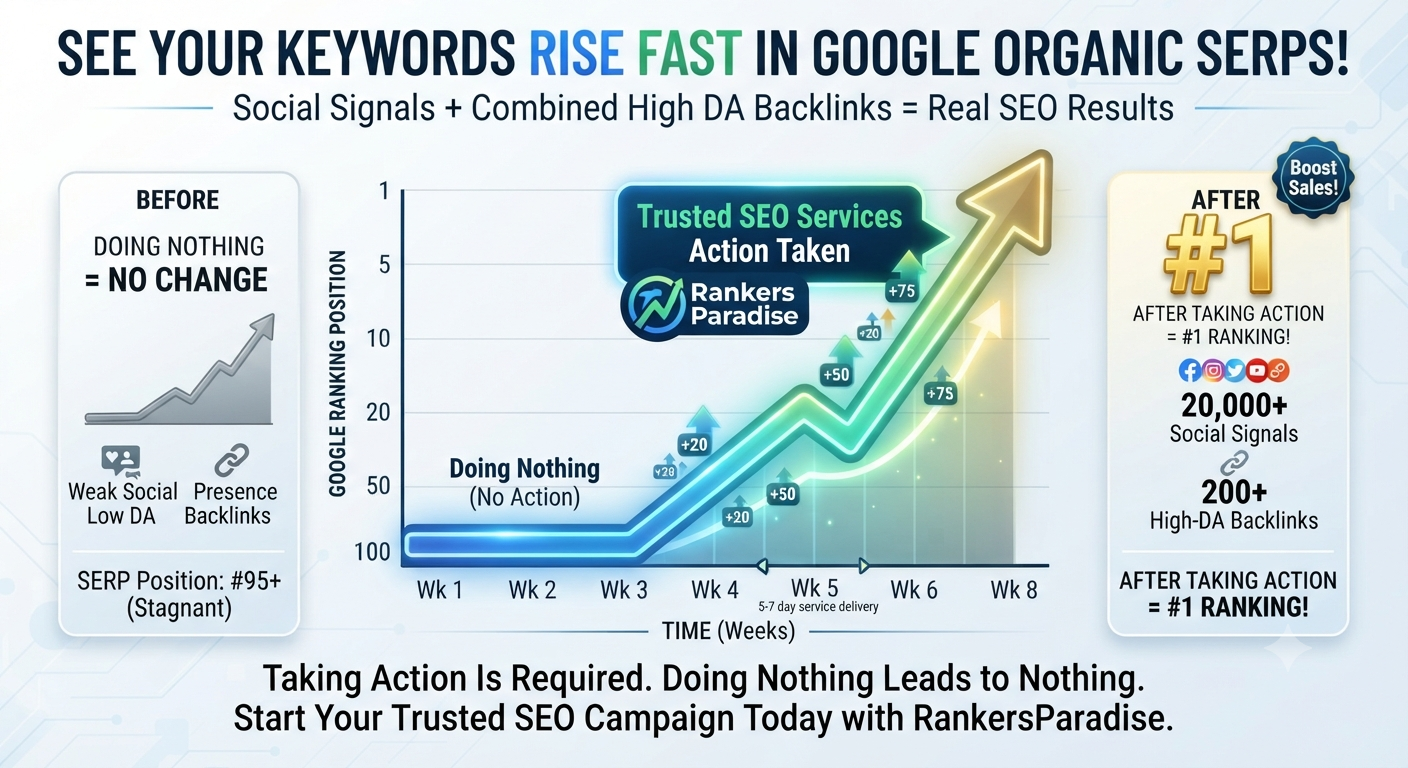 Graph showing keyword ranking improvement with mixed backlinks package and social signals