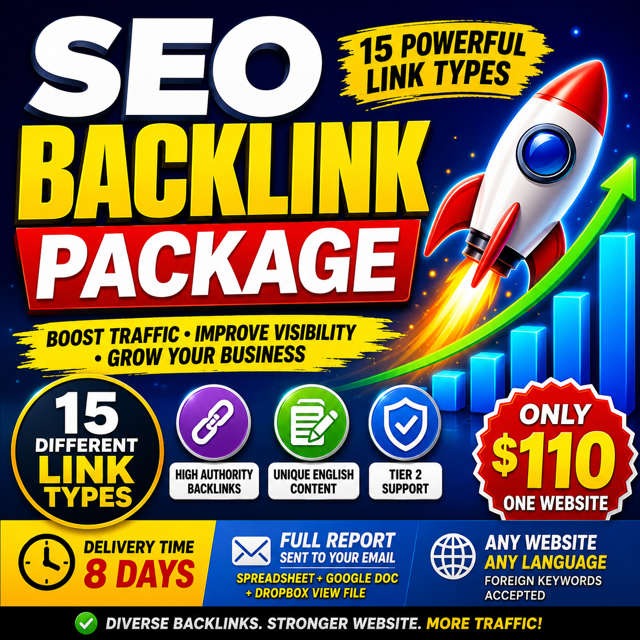 SEO Backlink Package for website traffic and search visibility