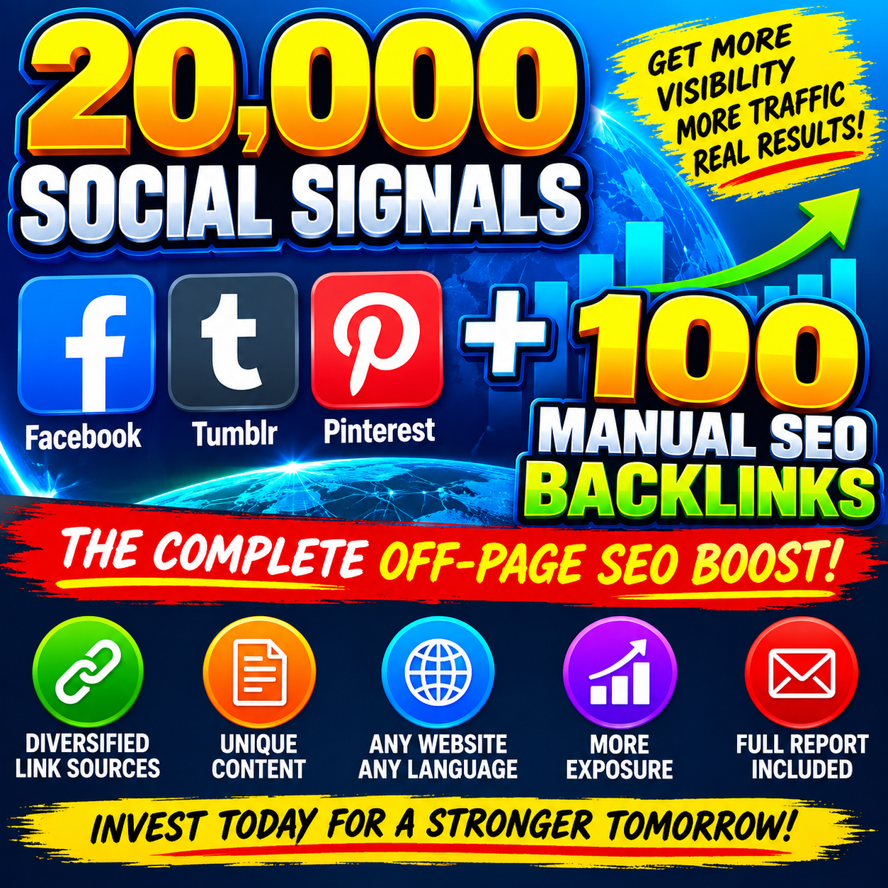 20,000 social signals with 100 manual SEO backlinks for website promotion