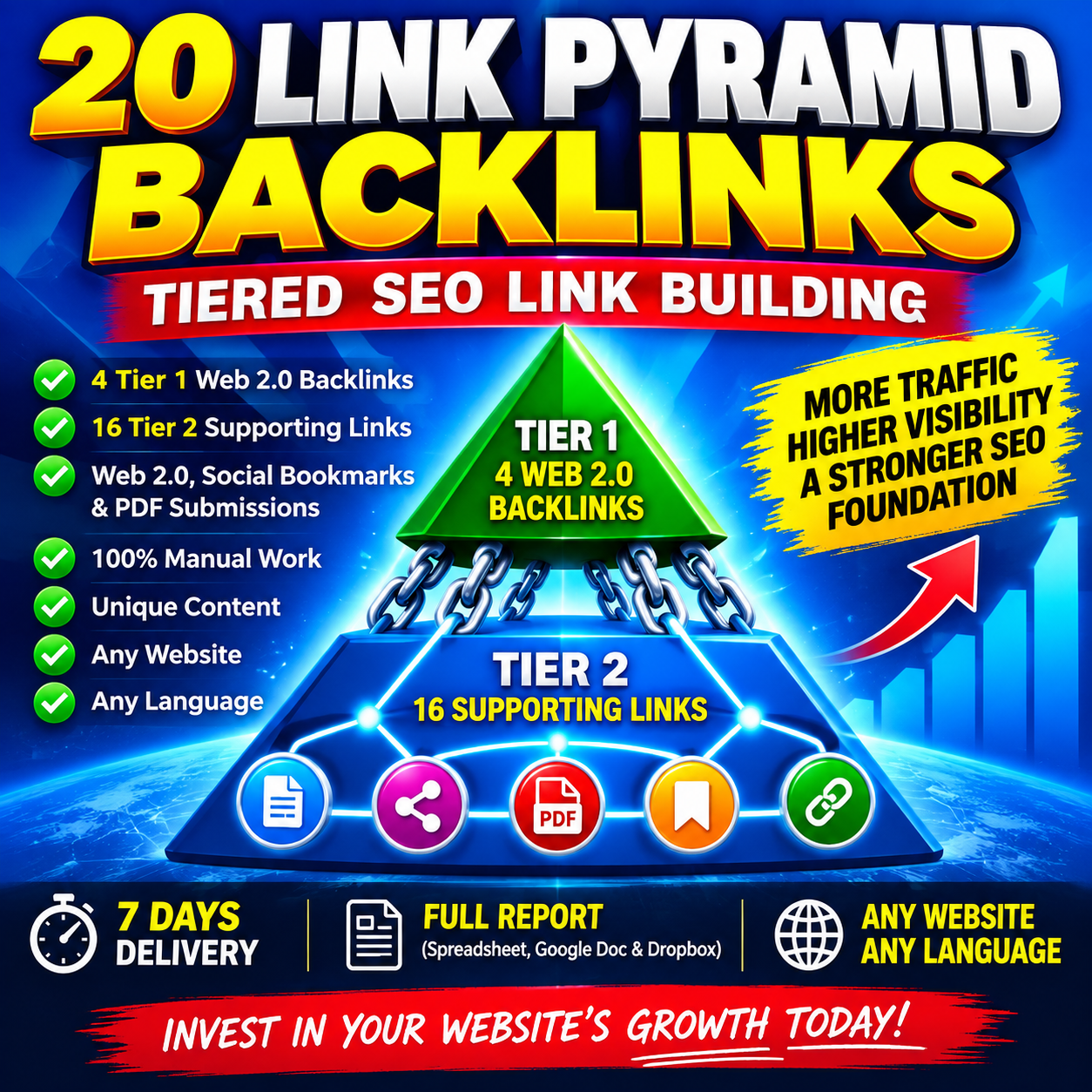 Tiered Web 2.0 backlinks with 20 manually built SEO links