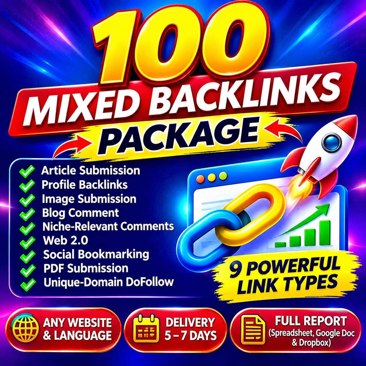 SEO backlink building package with 100 mixed backlinks, 9 link building methods, multilingual support and fast delivery.