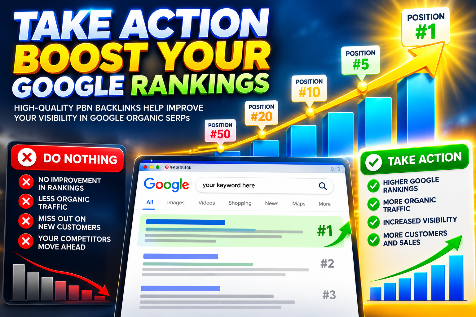 SEO infographic showing potential Google keyword ranking improvements from position 50 to position 1 with 25 PBN Backlinks