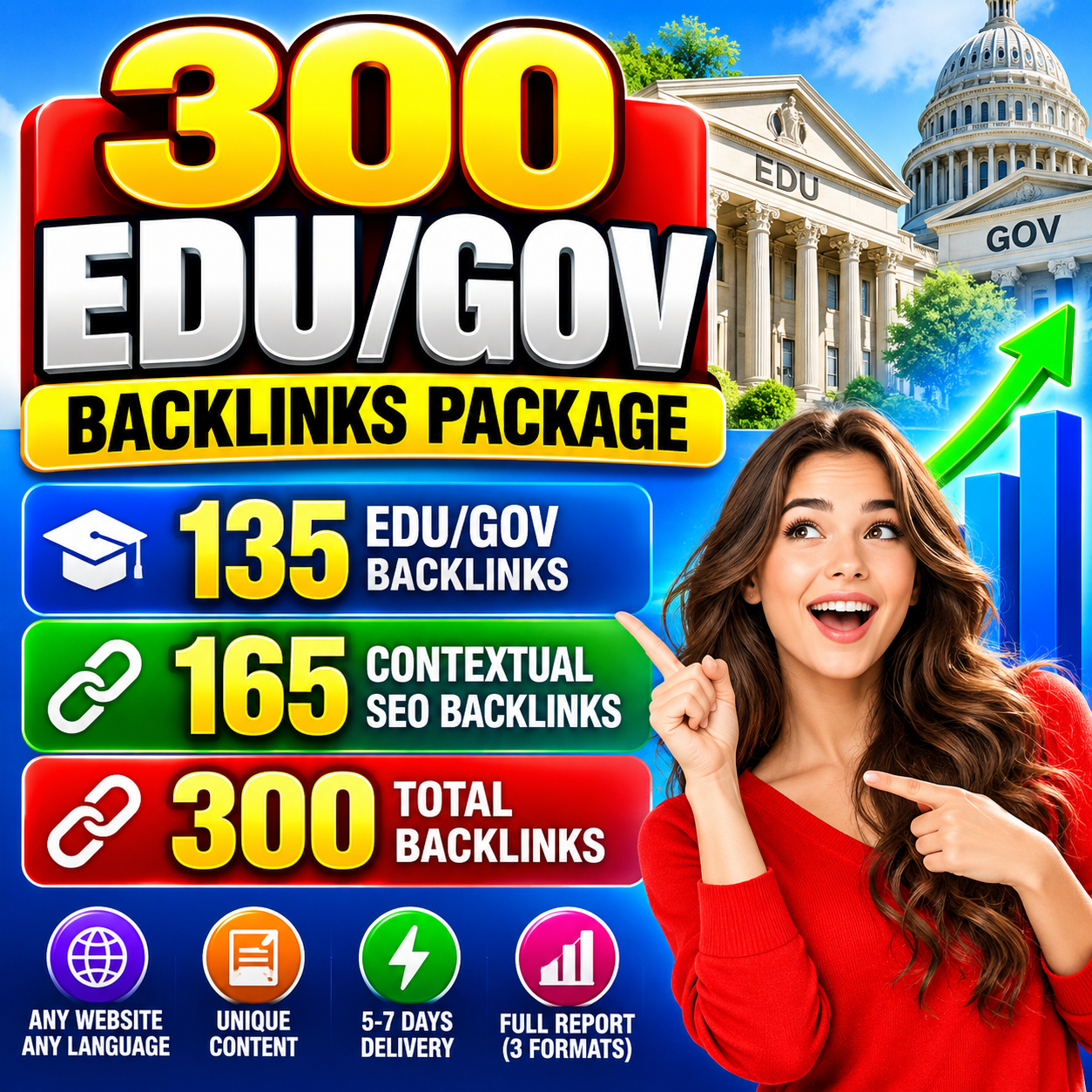 EDU GOV and contextual SEO backlink service with 300 links, multilingual content and 5 to 7 day delivery