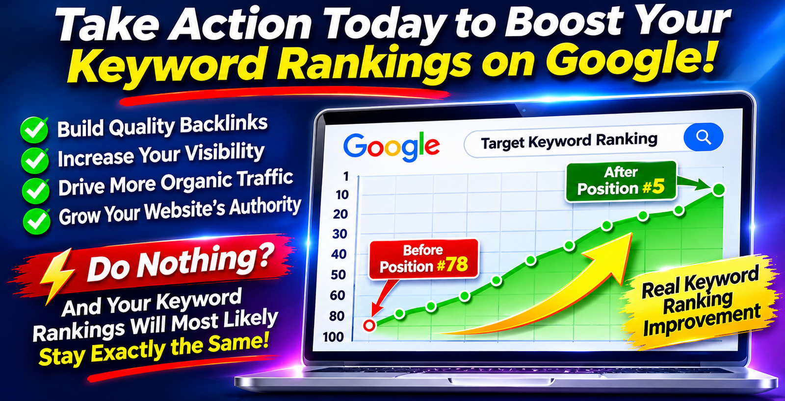 Google keyword ranking improvement graph showing organic SERP positions rising from 78 to 5, promoting a mixed backlinks package for SEO.